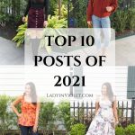 Top 10 Posts of 2021